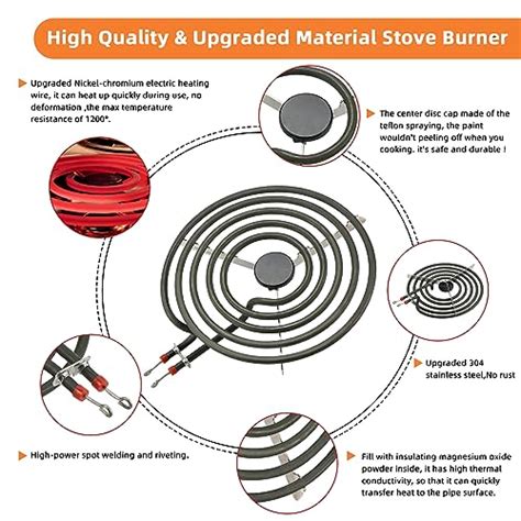 Compare Electric Stove Burner Drip Pans W Mp Ya Electric