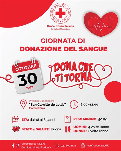 Campagna Di Donazione Del Sangue Anche A Manfredonia IlSipontino Net