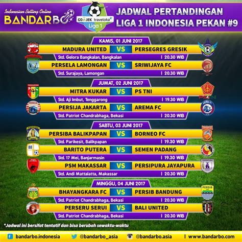 Jadwal Liga 1 Gojek 2019 Direktori