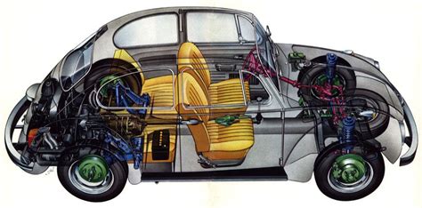 Vwvortex The Cutaway Technical Illustration Thread Beetle Vw