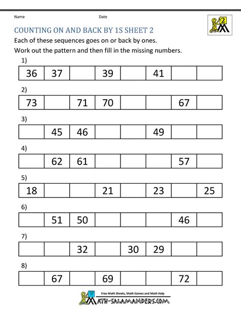 1st Grade Comparing Numbers Sentences True Or False Worksheets