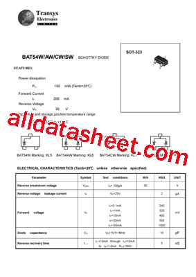 Bat Cw Datasheet Pdf Transys Electronics Limited