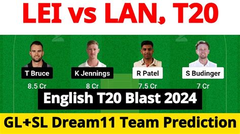 Lei Vs Lan Dream11 Prediction Lei Vs Lan Dream11 Lei Vs Lan Dream11 Prediction Today Match