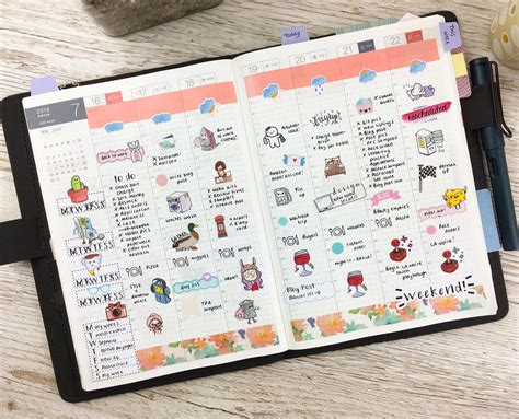 How I Plan My Week In My Hobonichi Cousin Polkadotparadiso