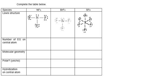 Draw The Complete Lewis Structure For Nf3