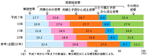 トップページ