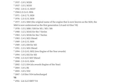 Bmw All Engine Codes List Bmw Engines Engineering Bmw