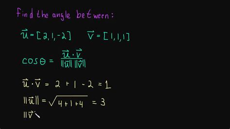 13 Find The Angle Between Two Vectors Example Youtube