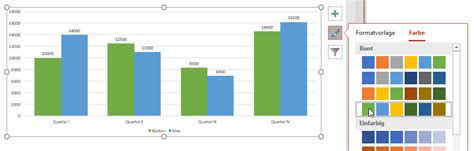 Design Und Farben Bei Diagrammen Bearbeiten In Powerpoint