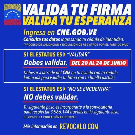 Estos Son Los Pasos Para Validar Tu Firma