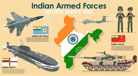 India To Spend A Whopping 130 Billion For Military Modernisation In Next 5 7 Years India