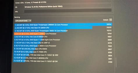 Best Cinebench R Images On Pholder Overclocking Intel And Amd