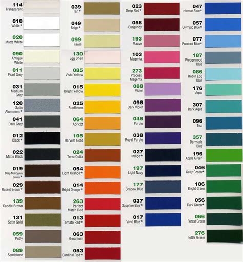 M Color Chart