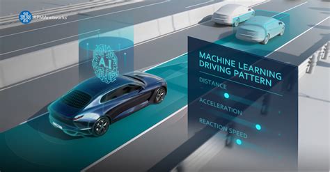 A Comprehensive Guide to Connected Car Technology | RPMANetworks