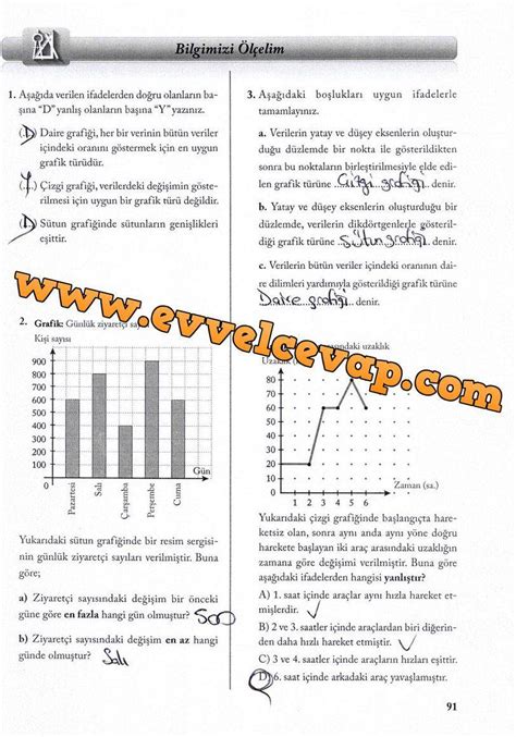 S N F Ekoyay Yay Nc L K Matematik Ders Kitab Sayfa Cevab