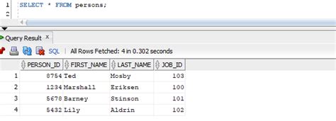 Oracle Plsql Cursor Implicit And Explicit Techsupper