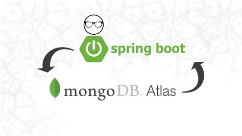 Spring Boot How To Connect To MongoDB Atlas YouTube