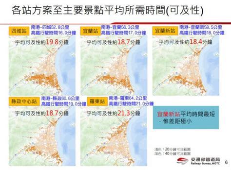 雙鐵高架倘共構 將成宜蘭天際線浩劫 Peopo 公民新聞