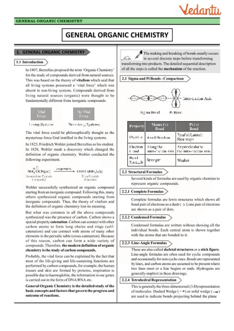 Class Chemistry Revision Notes For Chapter Organic Chemistry