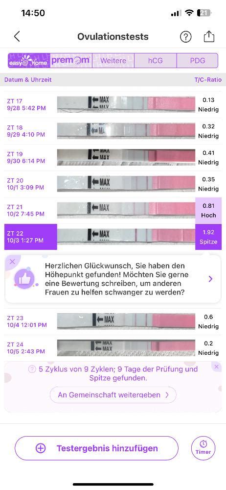 LH Test Wann Wird Er Wieder Negativ Forum Ovulations Und