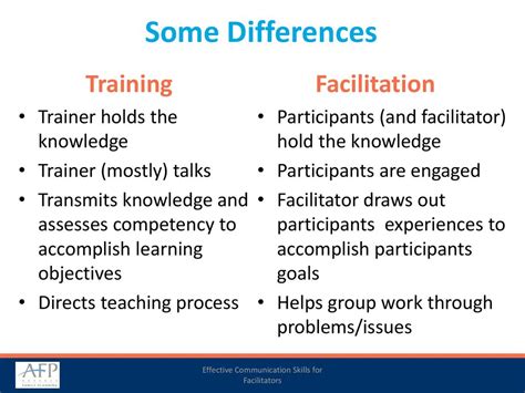 What Is The Difference Between Training And Facilitation Ppt Download