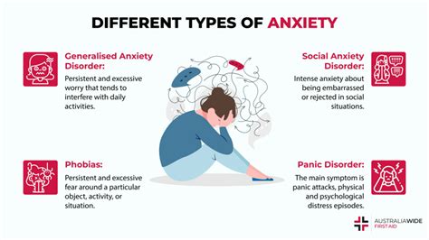 Fahami Bahaya Anxiety Jenis Gangguan Simptom Dan Cara Merawat