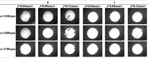 Comparison Of Surface Morphology Of Different Cutting Strategies