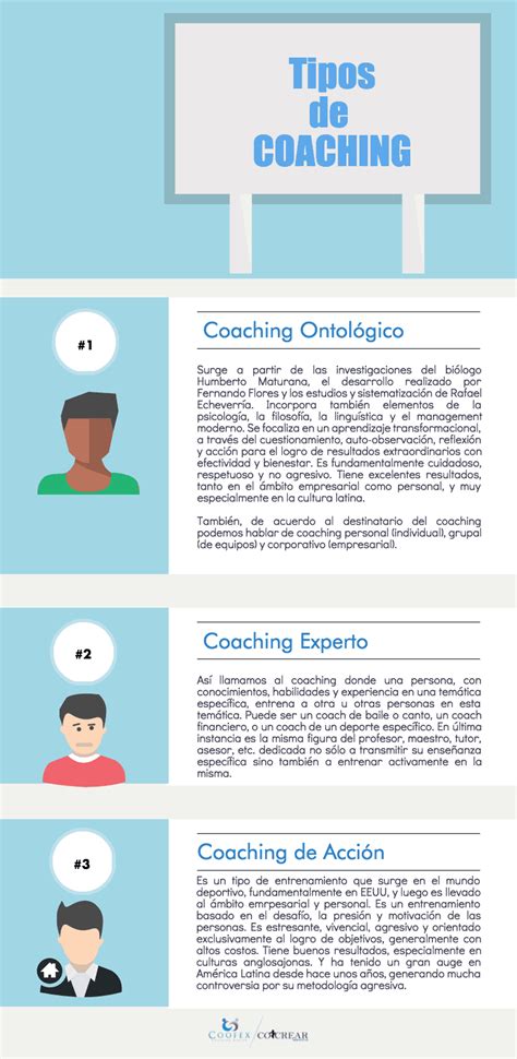 Tipos De Coaching Y Sus Diferencias CoCrear Mexico