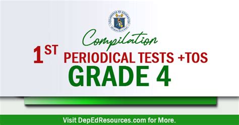 Grade 4 1st Periodical Tests All Subjects With Tos