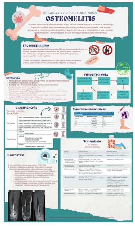 Osteomielitis Y Artritis Sépticapptx