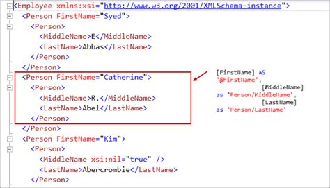 For Xml Path Clause In Sql Server