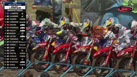 Mx Etapa Mx Corrida V Deo Dailymotion