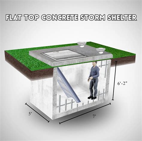 Flat Top Concrete Storm Shelter | Custom Storm Shelters in Texas