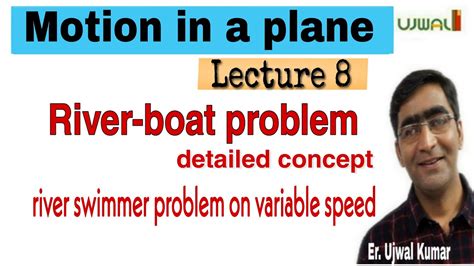 Motion In A Plane 8 River Boat Problems River Boat Problem On Variable