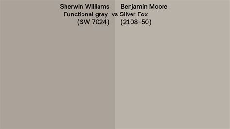 Sherwin Williams Functional Gray Sw 7024 Vs Benjamin Moore Silver Fox