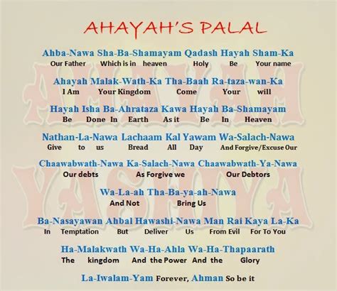 Ahayah Yashiya Learn Ancient Phoenician Paleo Hebrew Hebrew Prayer