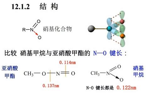 硝基化合物结构和物理性质 哔哩哔哩