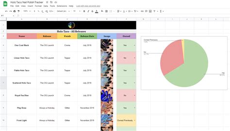 Collection Tracking Spreadsheet Link In Comments Rtheholotaco