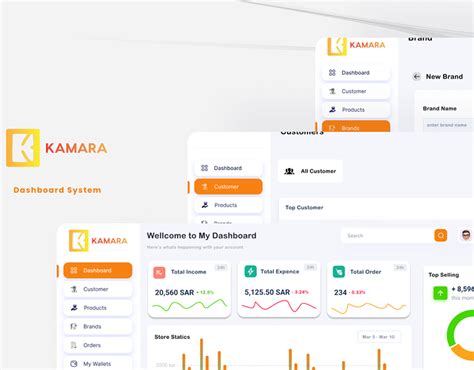 Project Management Dashboard on Behance