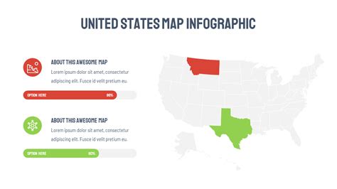 Download editable United States Map PPT template