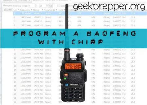 Baofeng Radio User Guide