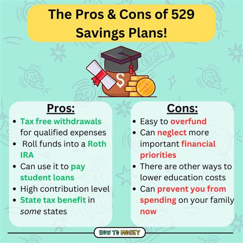 How To Maximize 529 College Savings Plans How To Money