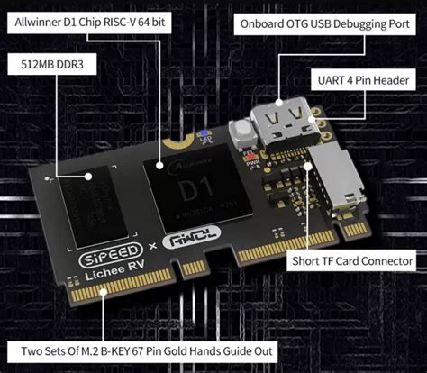 Canonical Sipeed Licheerv Ubuntu Linuxeden