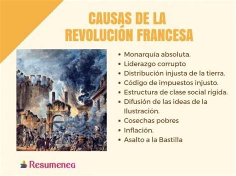 Consecuencias De La Revoluci N Francesa Resumen Las Principales