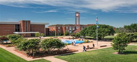 Oklahoma Christian University Overview