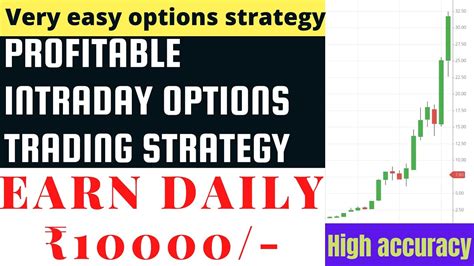 Profitable Intraday Options Trading Strategy Option Buying Strategy For