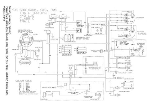 Wiring Diagram For Polaris Predator 90