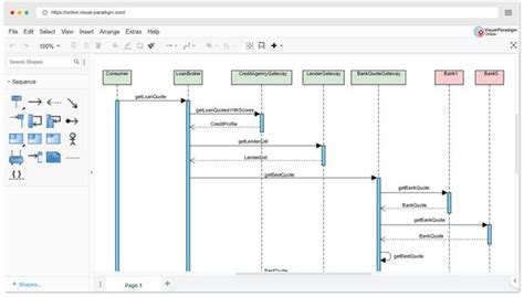 Web Sequence Diagram Tool