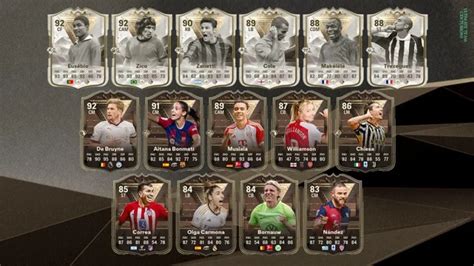 Ea Sports Fc Centurions Upgrade How To Complete The Sbc