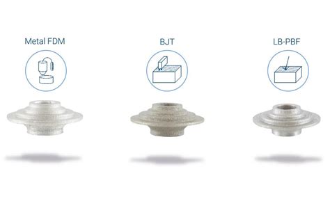 Binder Jetting And FDM Vs Powder Bed Fusion And Injection Moulding